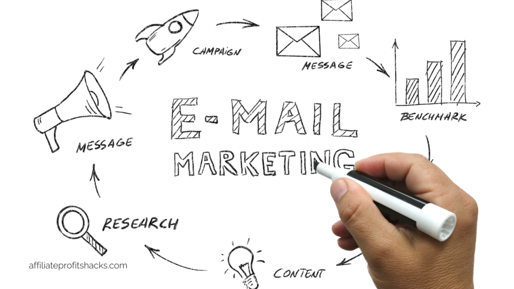 Email Marketing Secrets for Higher Conversion Rates